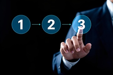 3-step-cv-service-careerdc